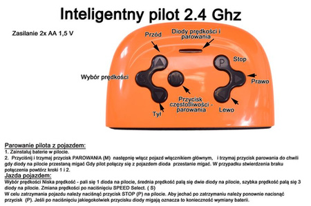 NAJNOWSZY DZIP "KEEP" Z FUNKCJĄ BUJANIA , PILOT/FB716