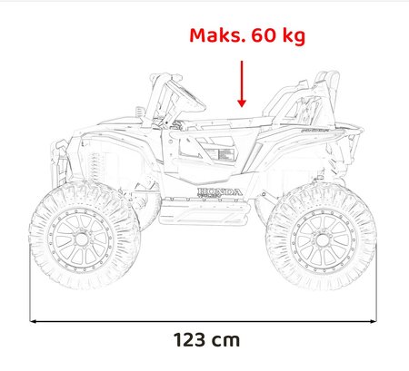 Pojazd Terenowy HONDA 4x4 Zielony